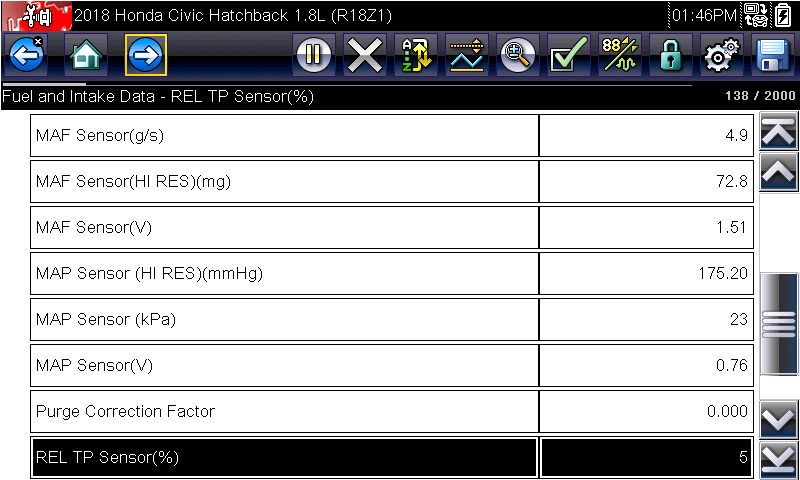 2000 RPM preview
